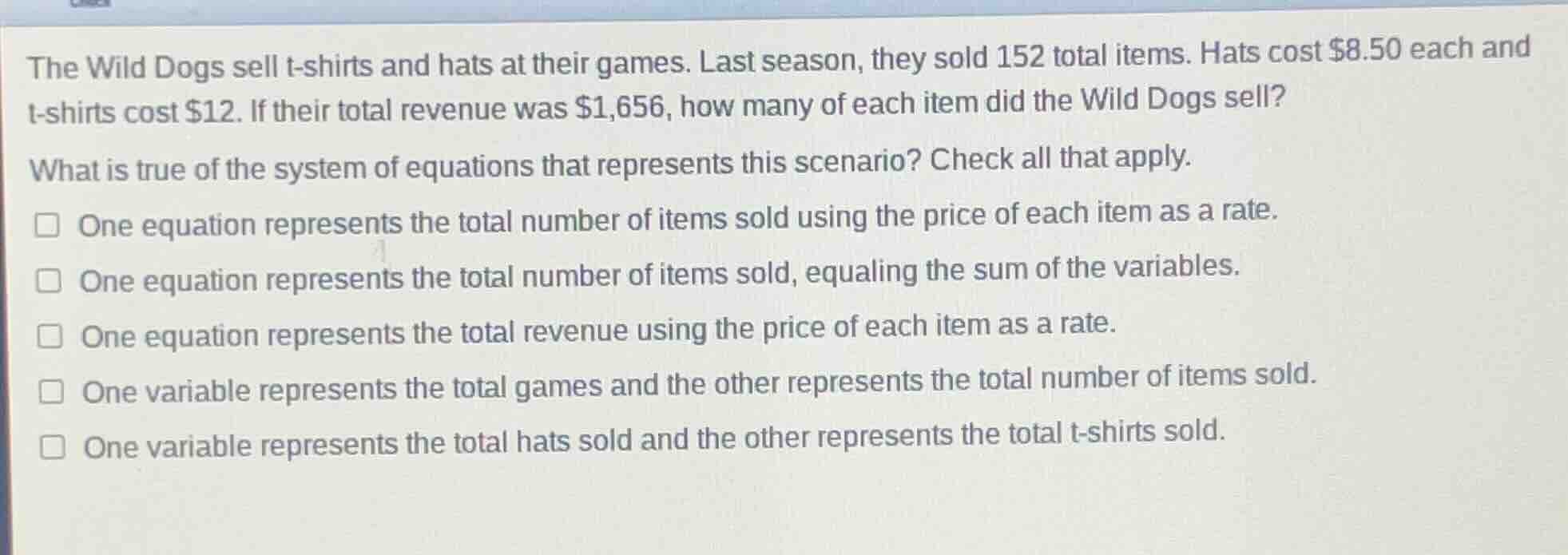 the wild dogs sell t - shirts and hats at their games. last season, the…