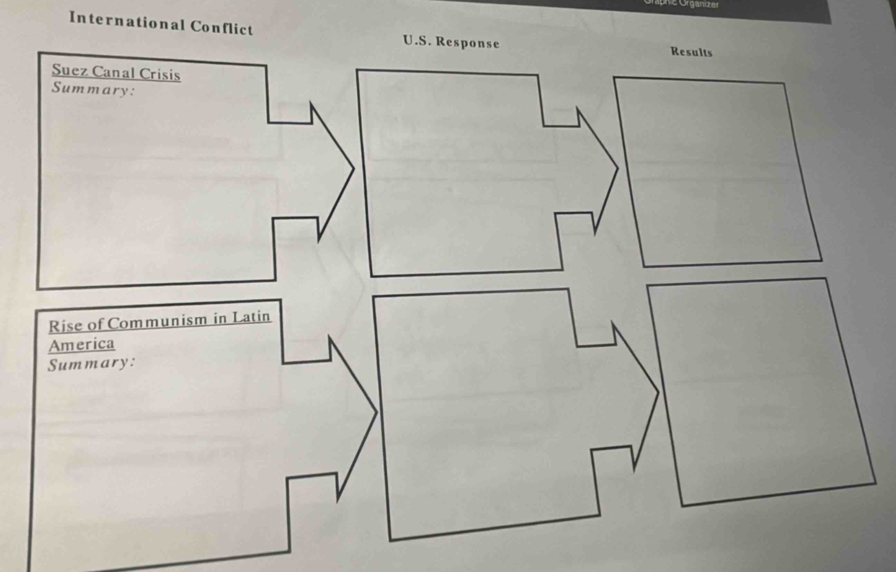 international conflict suez canal crisis summary: u.s. response results…