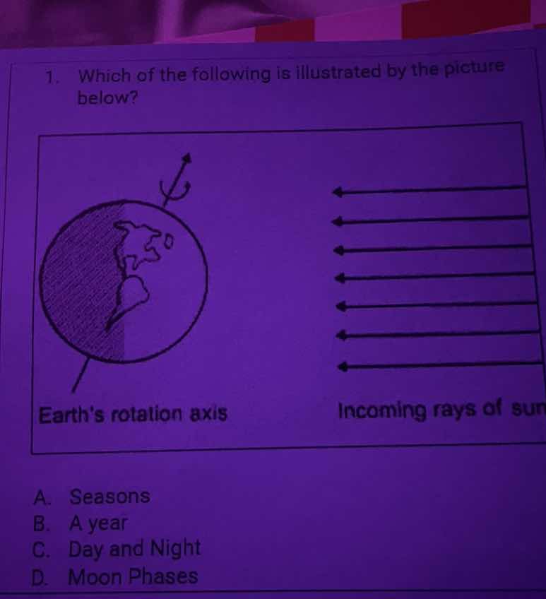 1. which of the following is illustrated by the picture below? earths r…