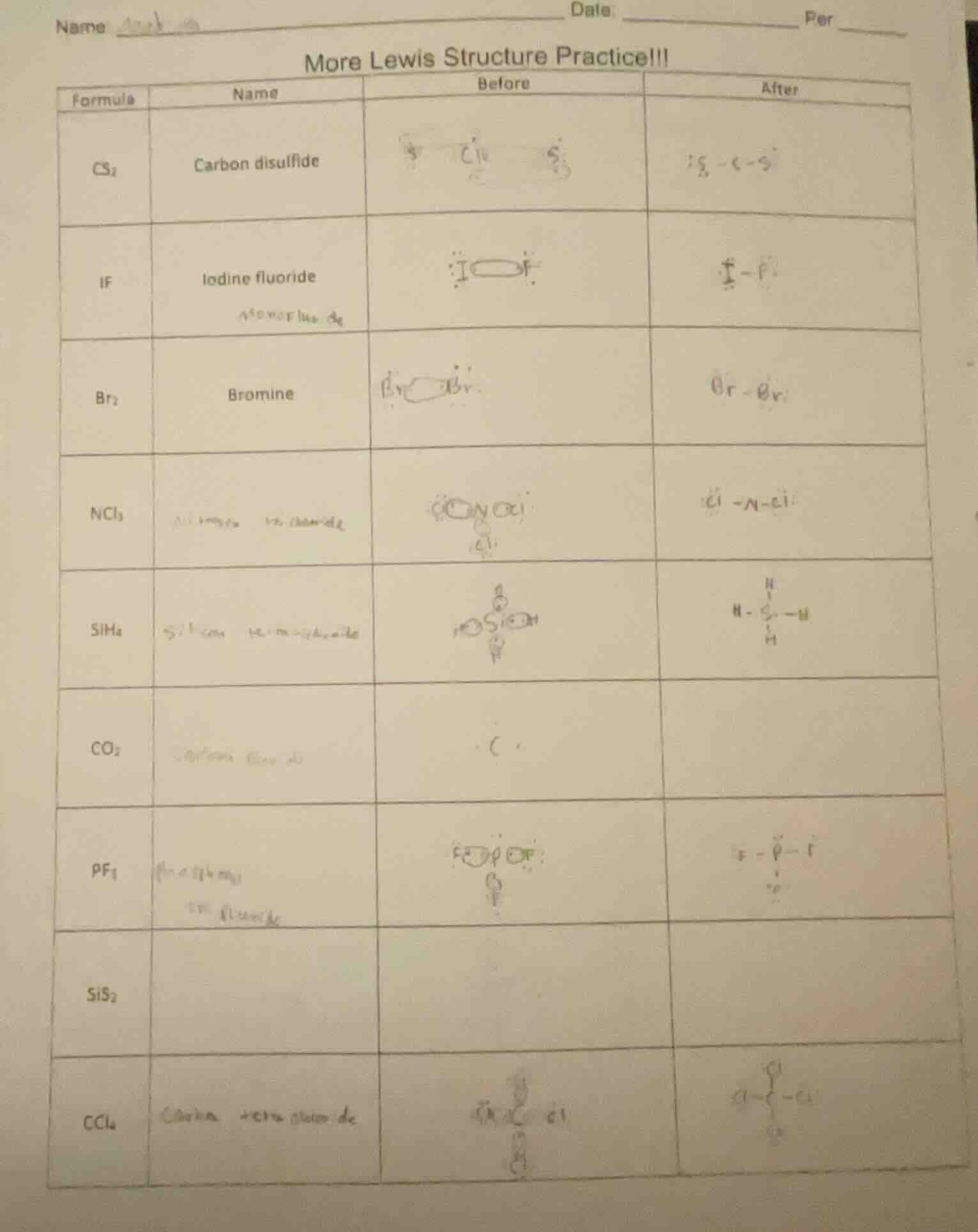 name date: per more lewis structure practice!!! formula name before aft…