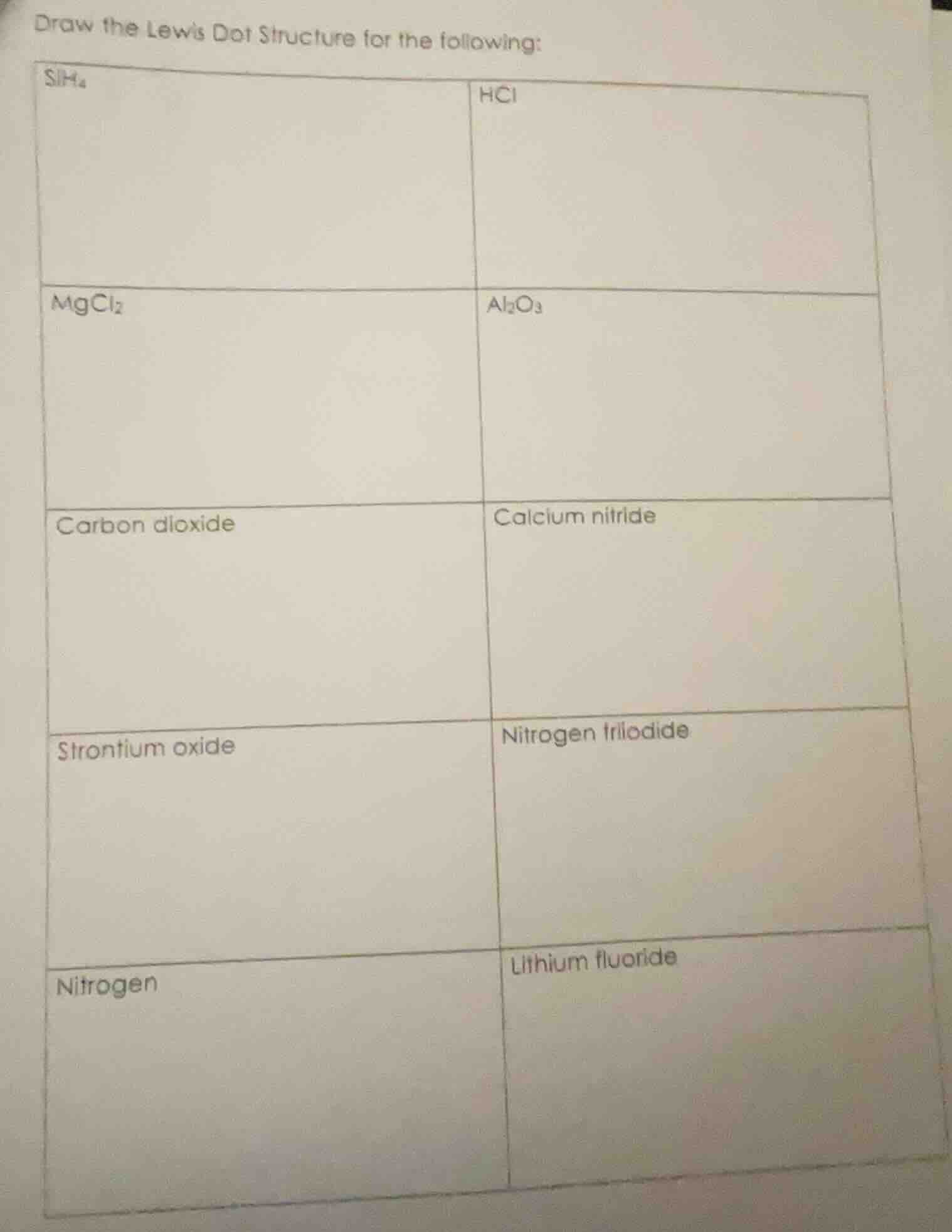 draw the lewis dot structure for the following: sih₄\thcl mgcl₂\tal₂o₃ …