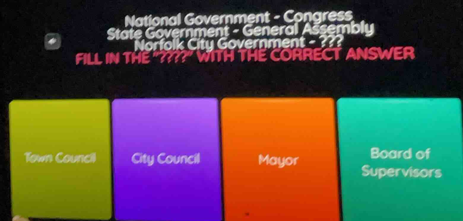 national government - congress state government - general assembly norf…