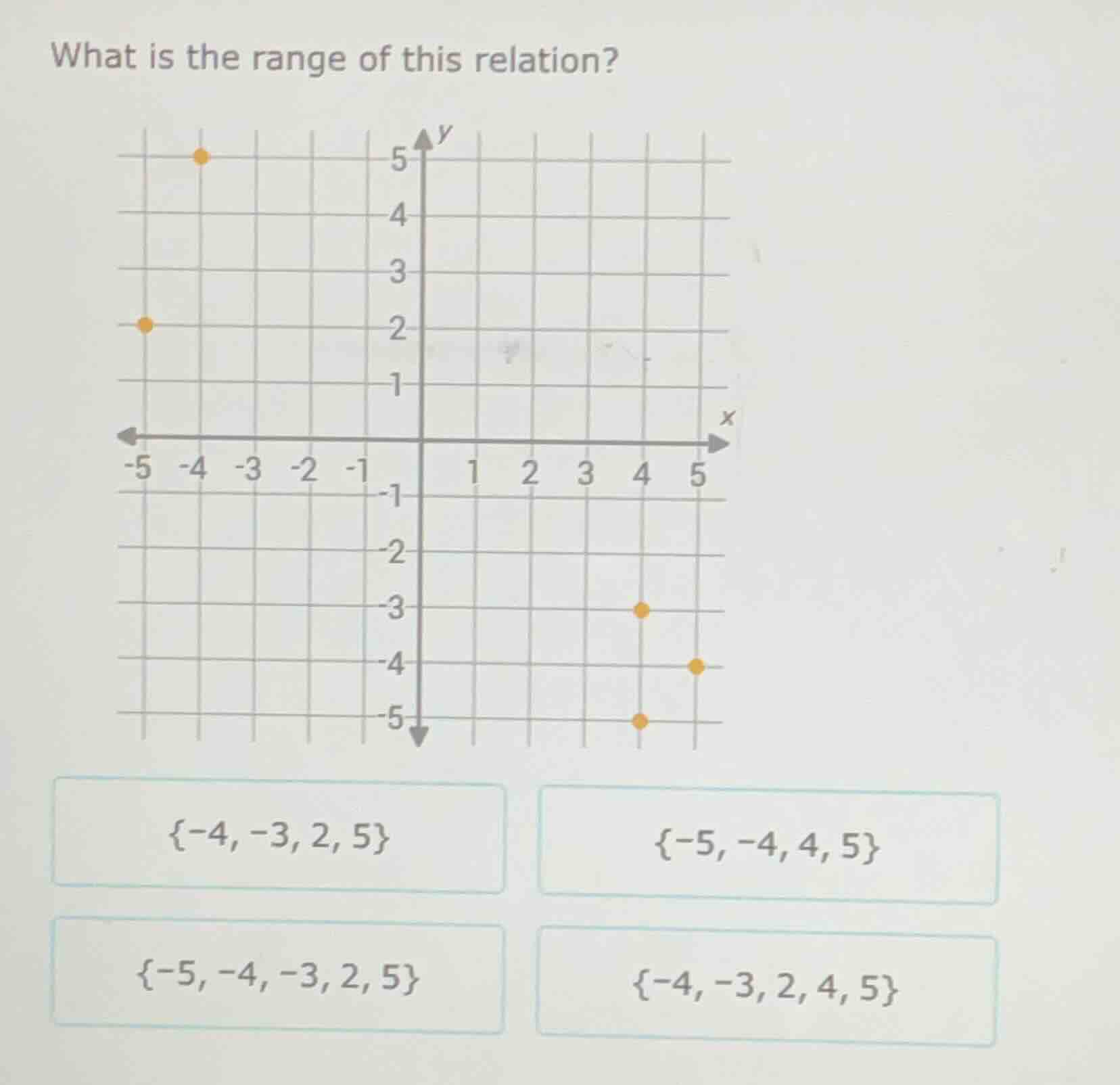 what is the range of this relation? { -4, -3, 2, 5 } { -5, -4, 4, 5 } {…