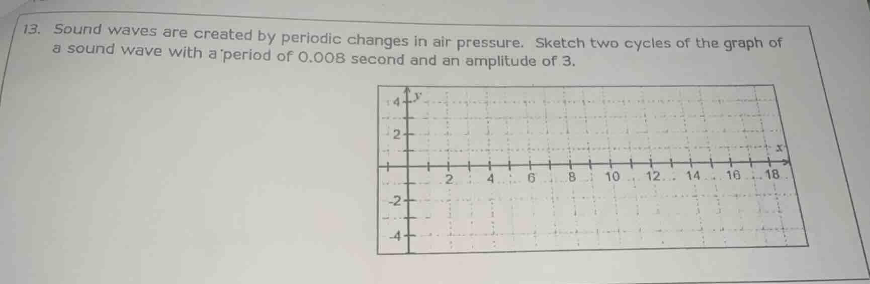 13. sound waves are created by periodic changes in air pressure. sketch…