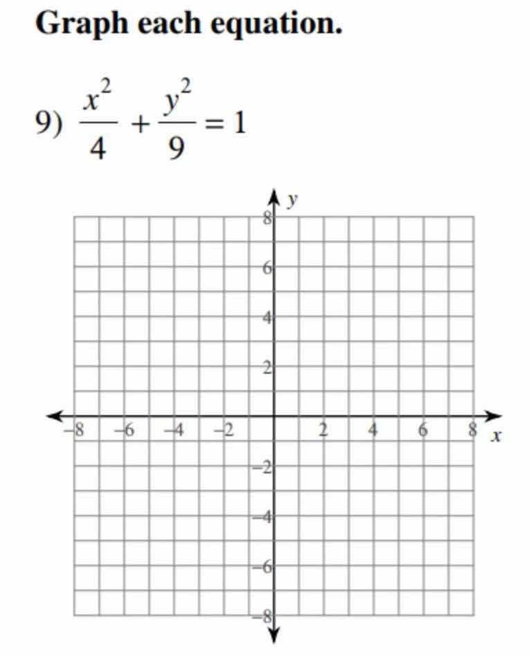 graph each equation. 9) \\(\\dfrac{x^2}{4} + \\dfrac{y^2}{9} = 1\\) coo…