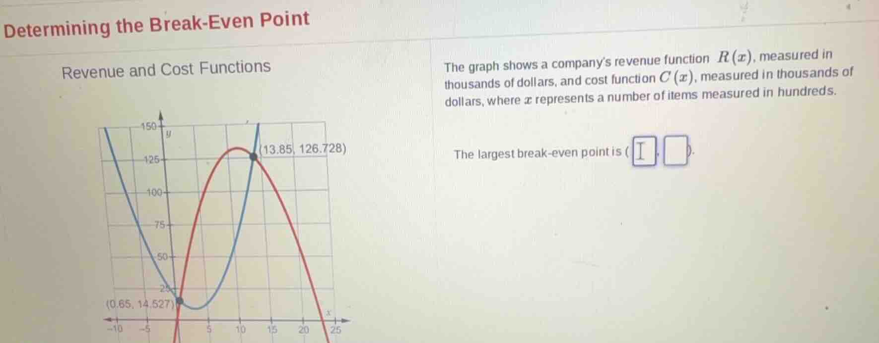 determining the break - even point revenue and cost functions the graph…
