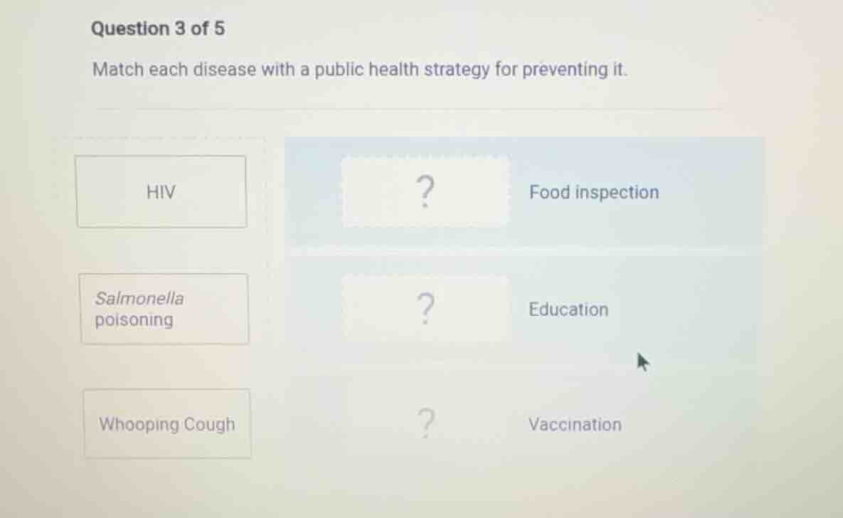 question 3 of 5 match each disease with a public health strategy for pr…