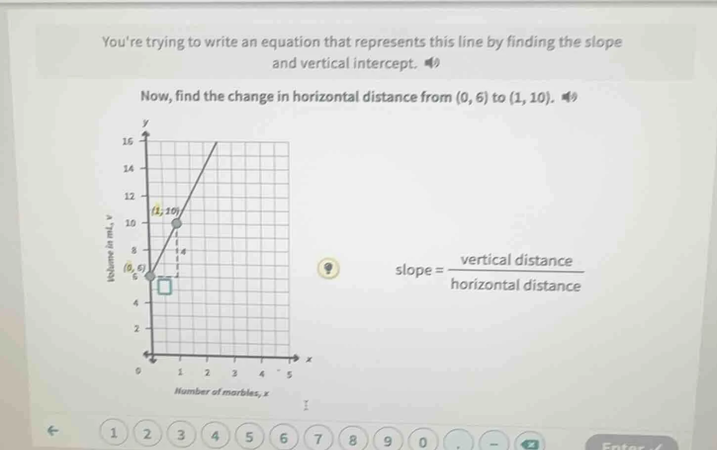 youre trying to write an equation that represents this line by finding …