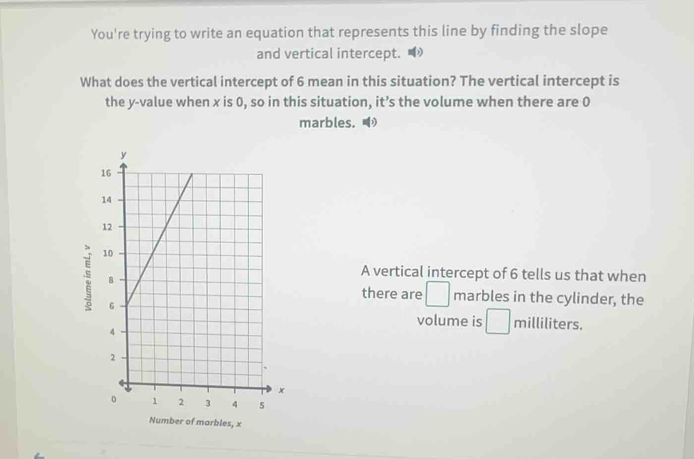 youre trying to write an equation that represents this line by finding …
