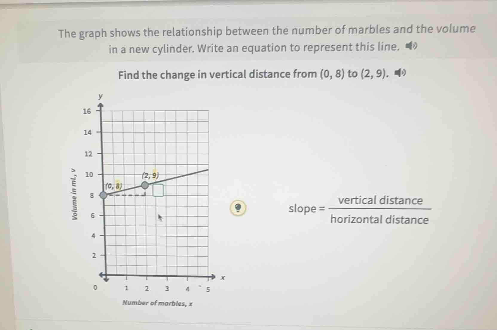 the graph shows the relationship between the number of marbles and the …