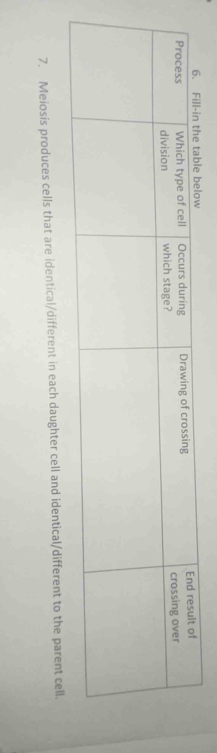 6. fill in the table below process which type of cell division occurs d…