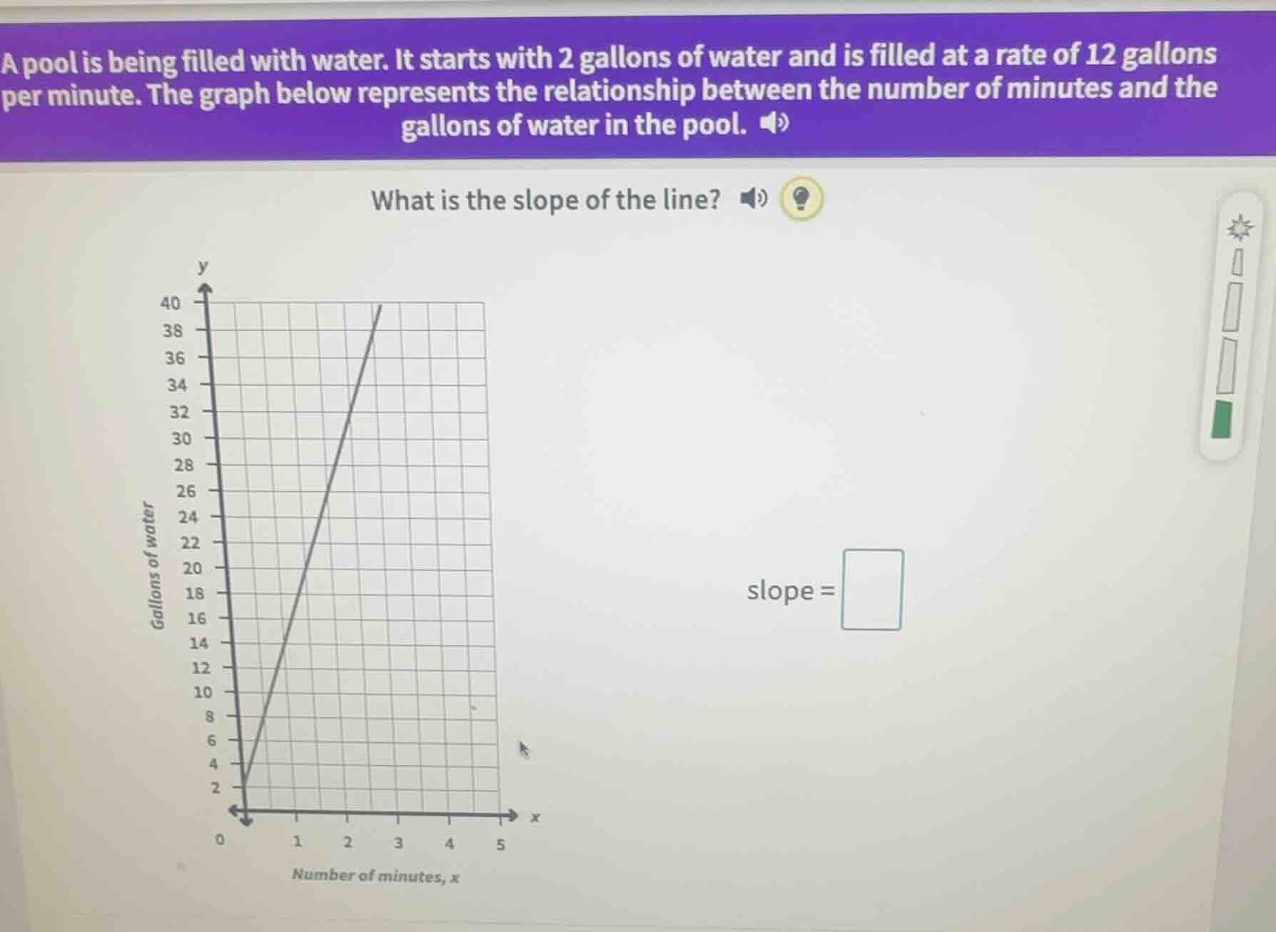 a pool is being filled with water. it starts with 2 gallons of water an…