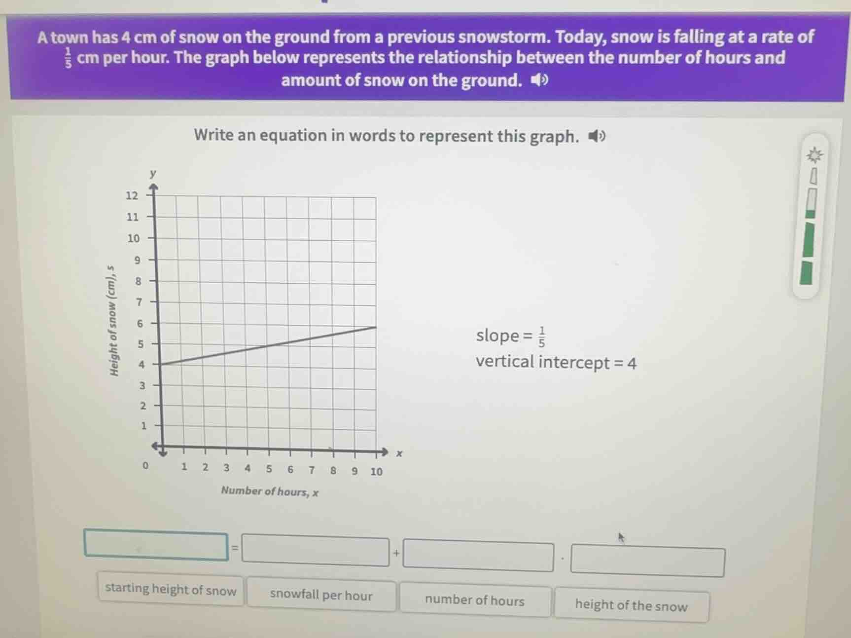 a town has 4 cm of snow on the ground from a previous snowstorm. today,…