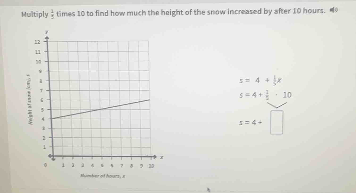 multiply \\(\\frac{1}{5}\\) times 10 to find how much the height of the…