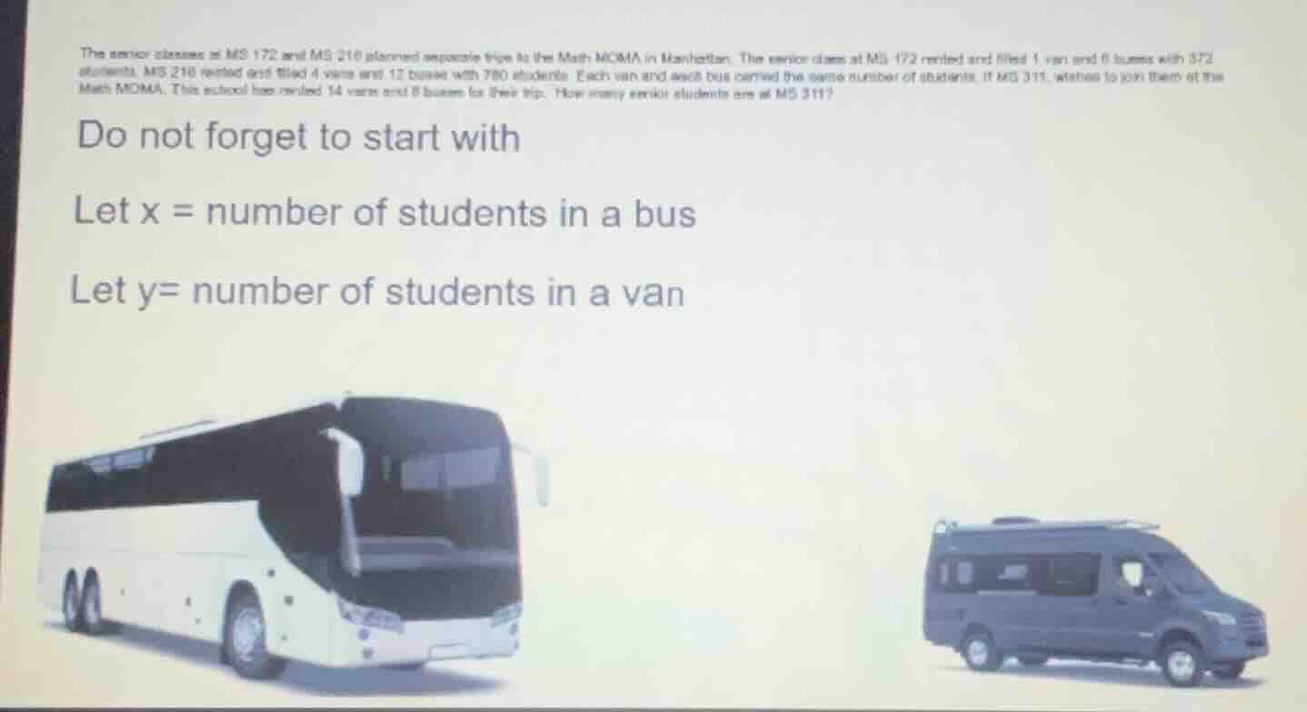 the senior classes at ms 172 and ms 210 planned separate trips to the m…