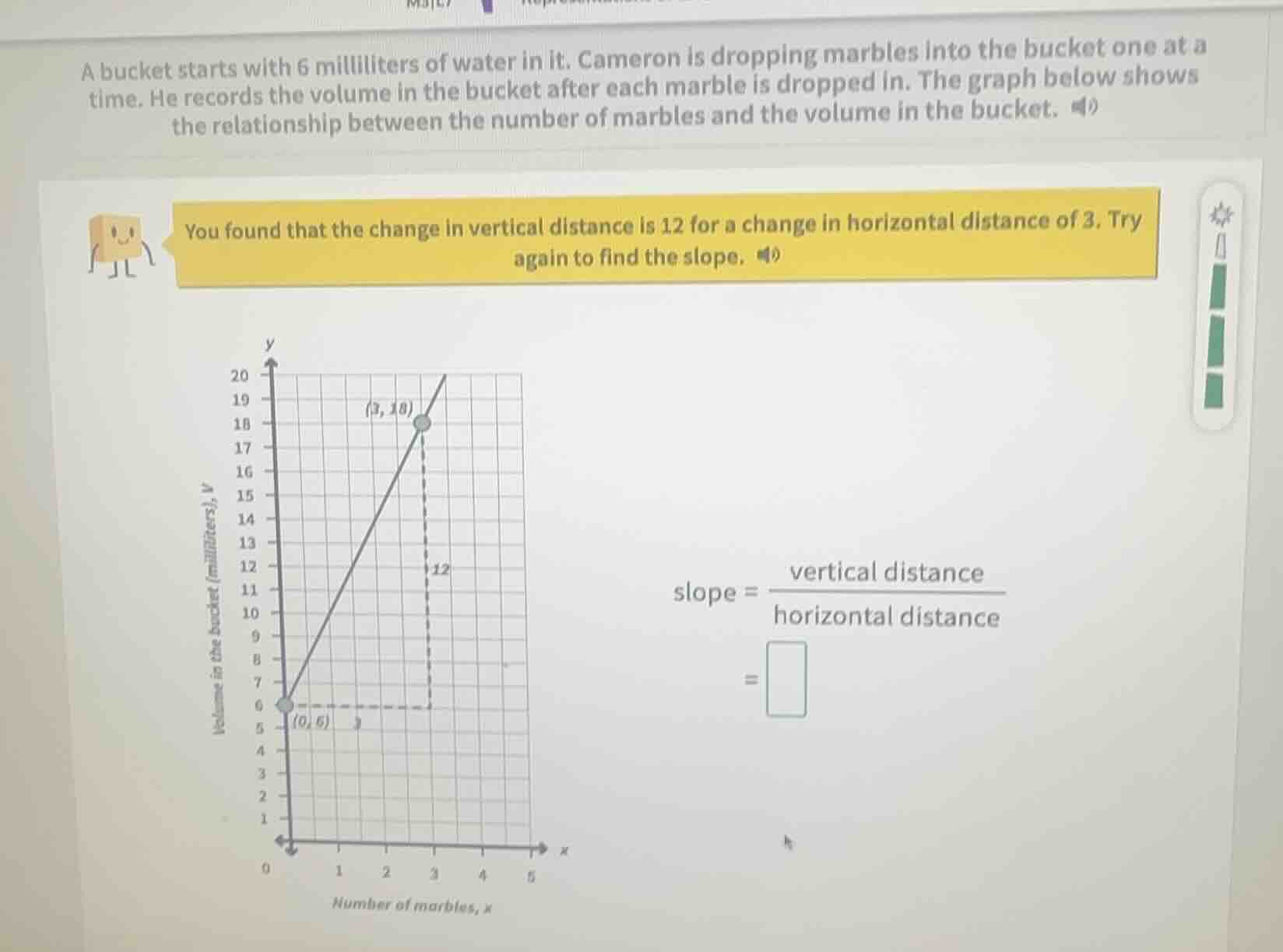 a bucket starts with 6 milliliters of water in it. cameron is dropping …