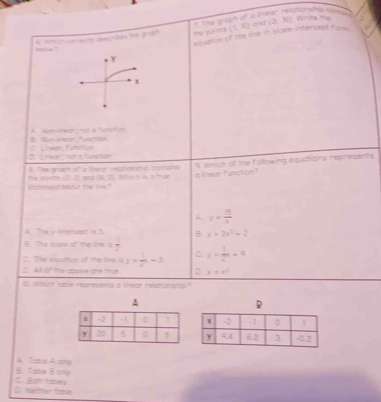 6 which correctly describes the graph below? a. non - linear; not a fun…