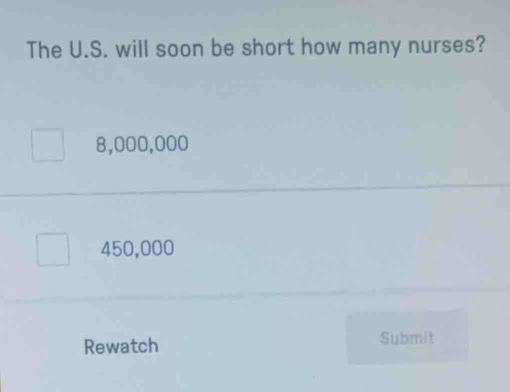the u.s. will soon be short how many nurses? 8,000,000 450,000 rewatch …