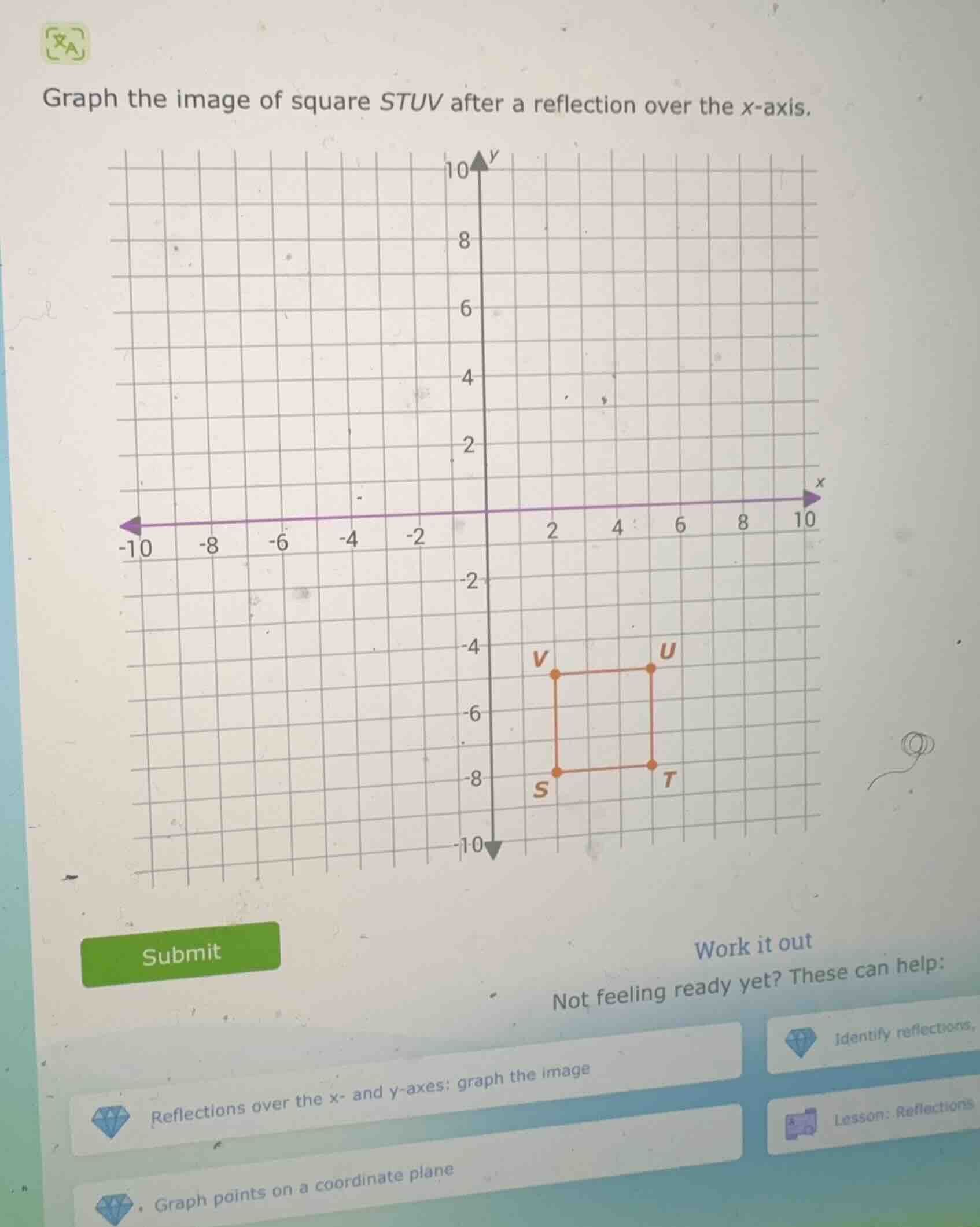 graph the image of square stuv after a reflection over the x - axis.