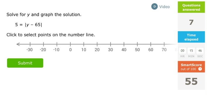 solve for y and graph the solution. 5 = |y - 65| click to select points…