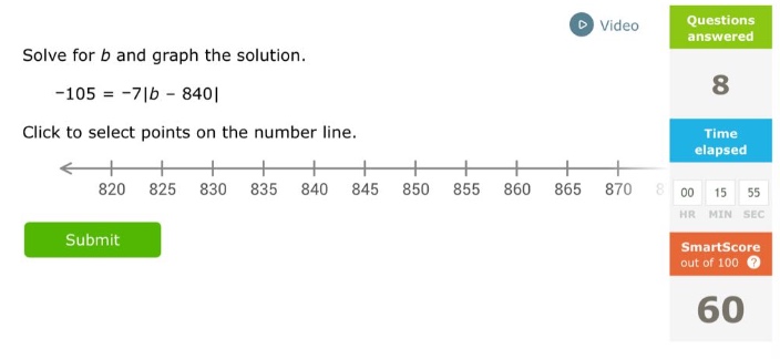 solve for b and graph the solution. -105 = -7|b - 840| click to select …