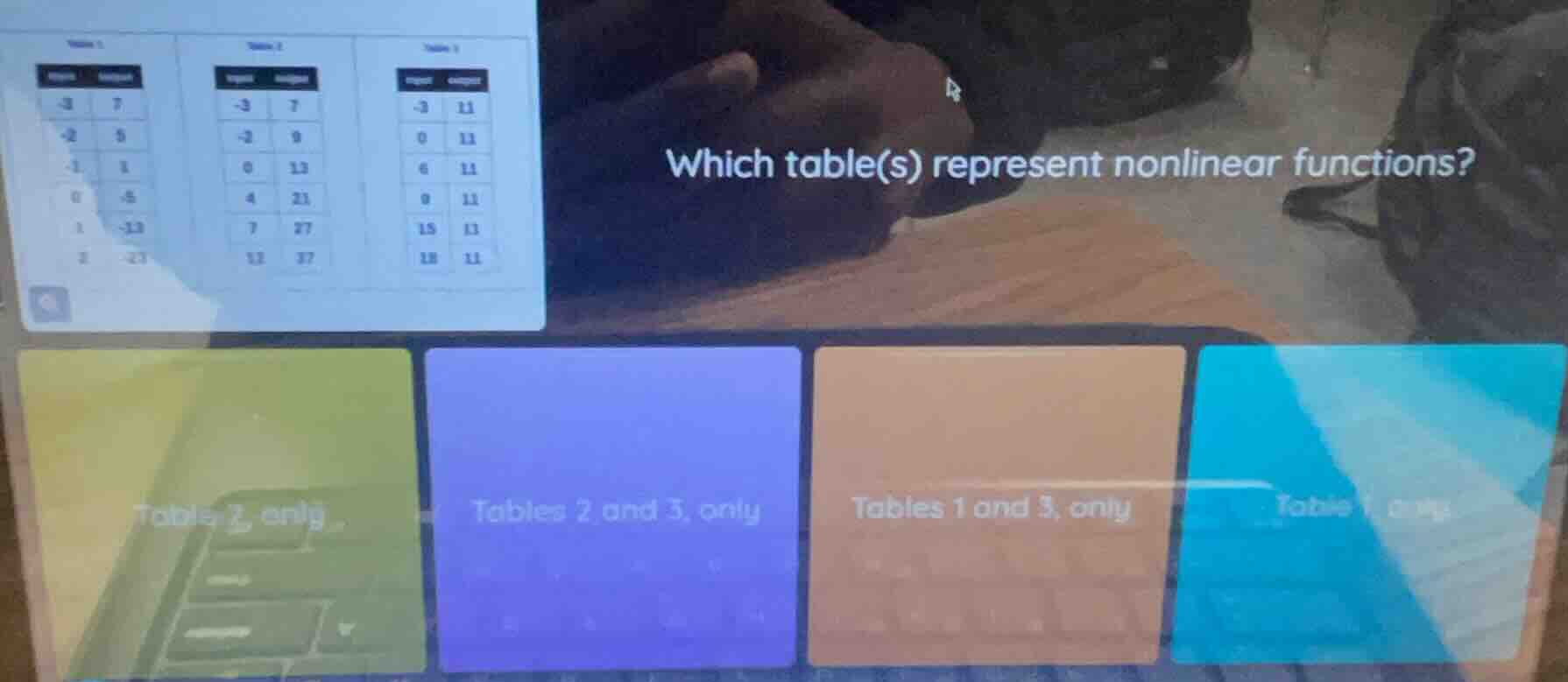 which table(s) represent nonlinear functions? tables 2, only tables 2 a…