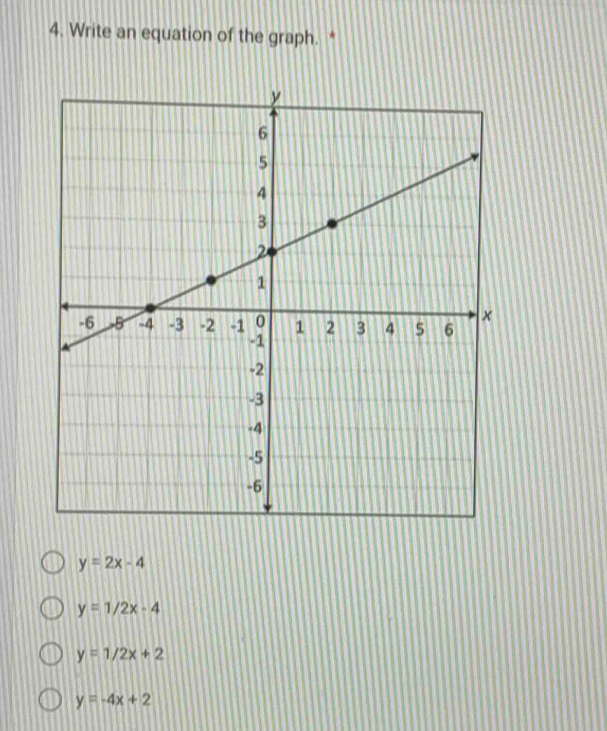 4. write an equation of the graph. options: y = 2x - 4 y = 1/2x - 4 y =…