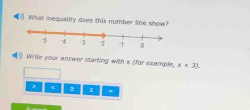 1) what inequality does this number line show? -5 -4 -3 -2 -1 0 1) writ…