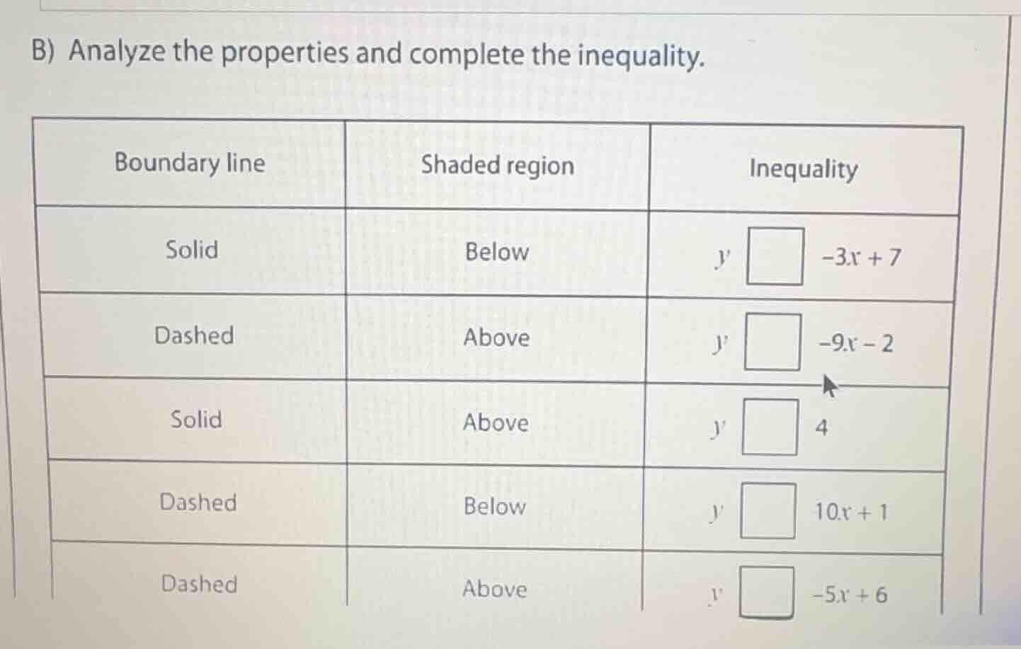 b) analyze the properties and complete the inequality. | boundary line …