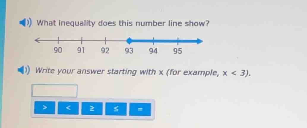 what inequality does this number line show? 90 91 92 93 94 95 write you…