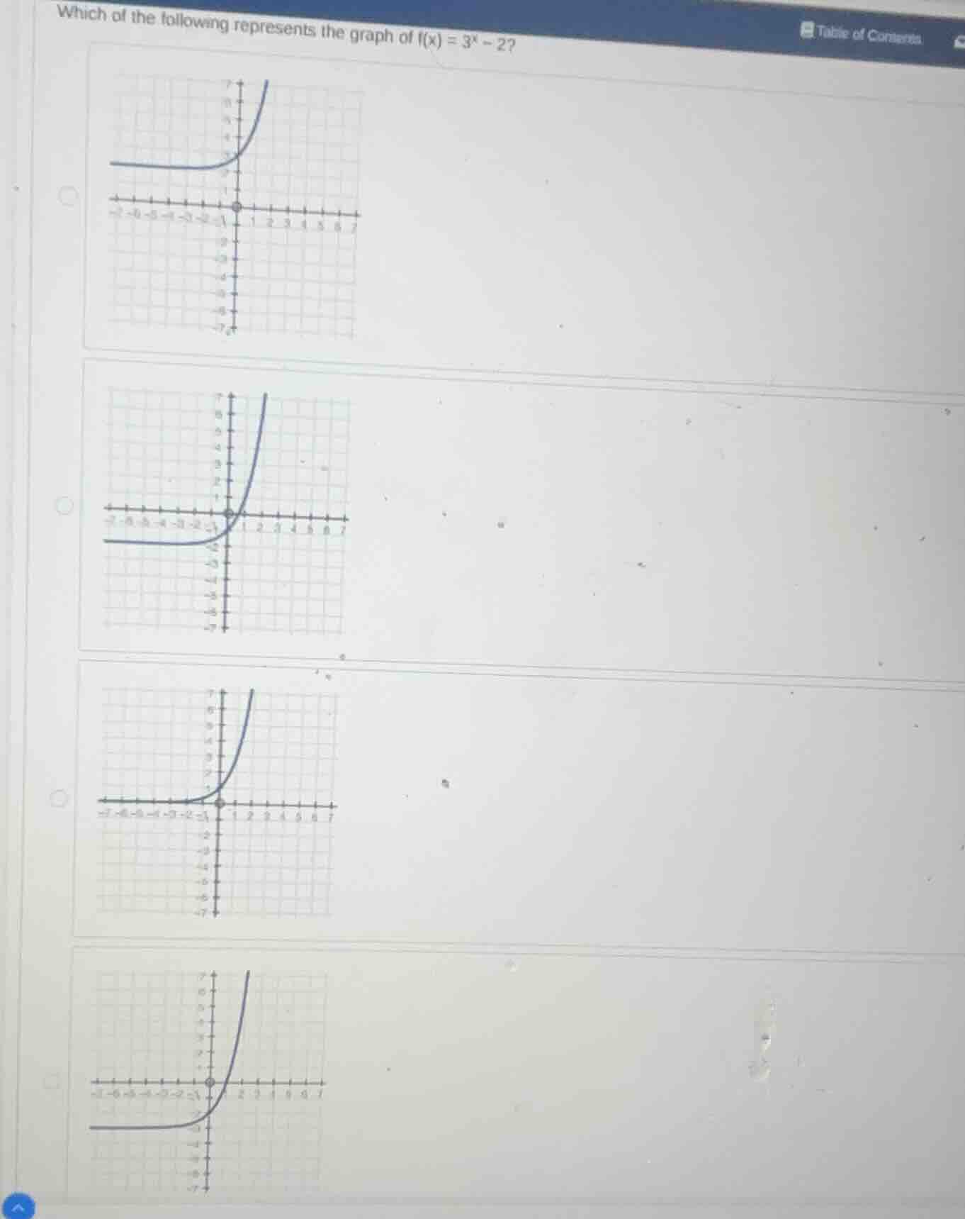 which of the following represents the graph of $f(x) = 3^x - 2$?