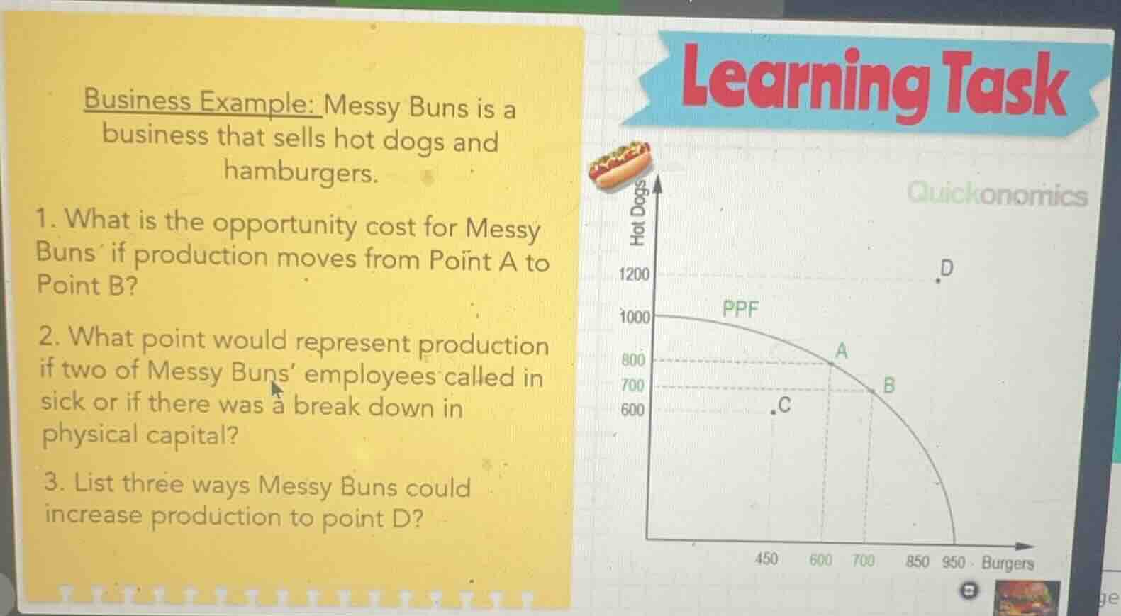 business example: messy buns is a business that sells hot dogs and hamb…