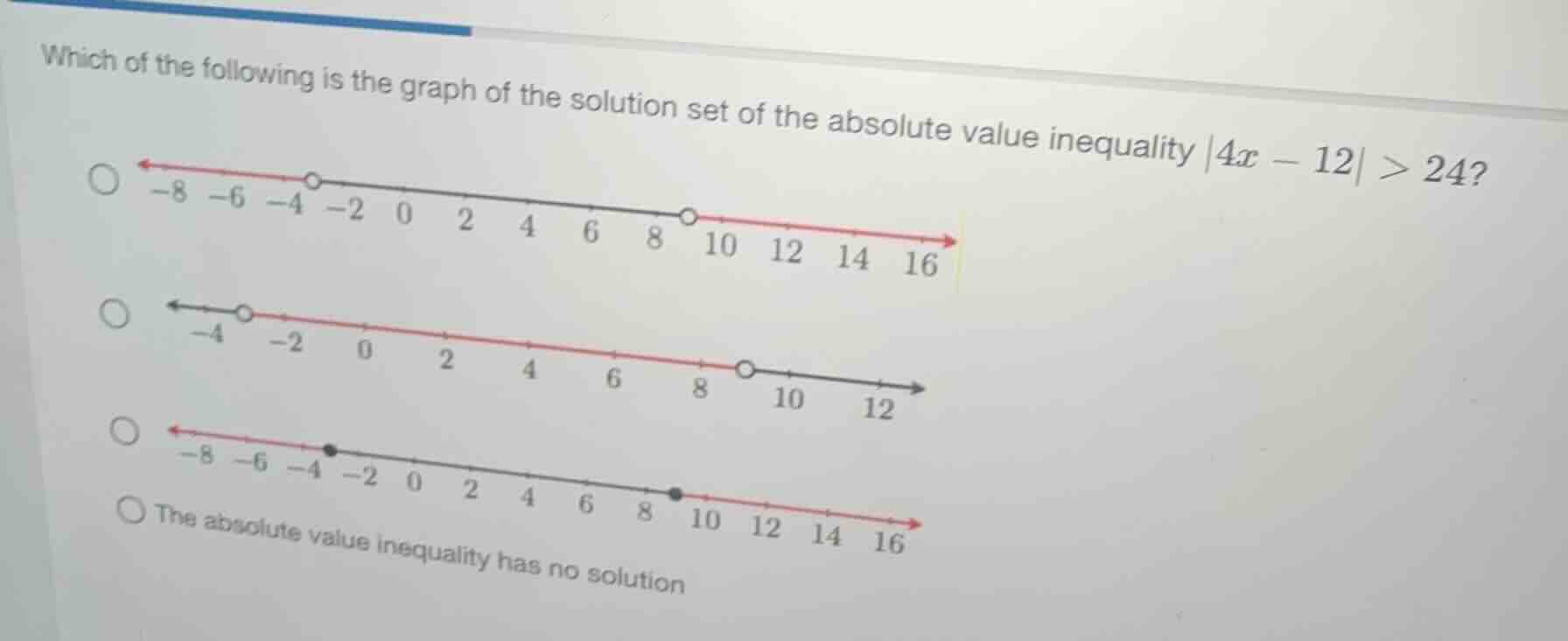 which of the following is the graph of the solution set of the absolute…