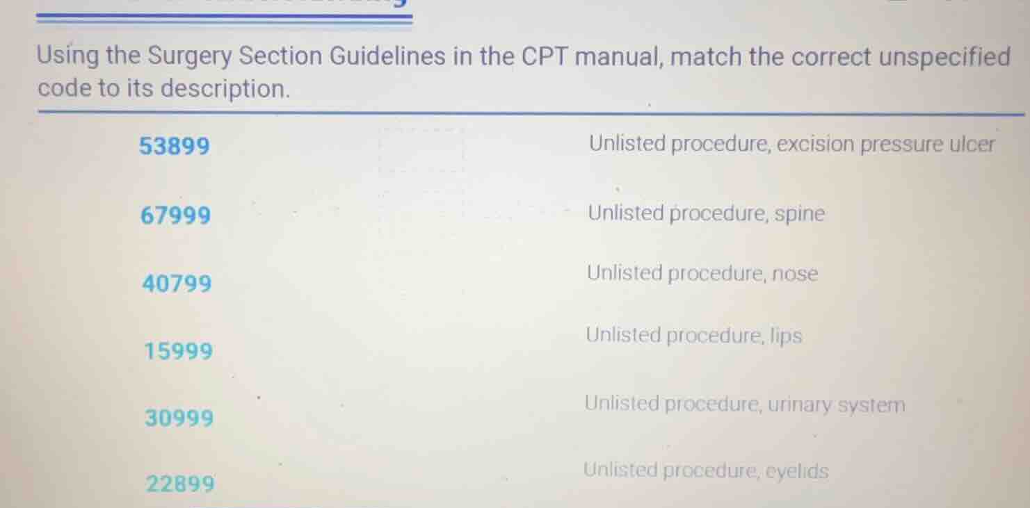 using the surgery section guidelines in the cpt manual, match the corre…