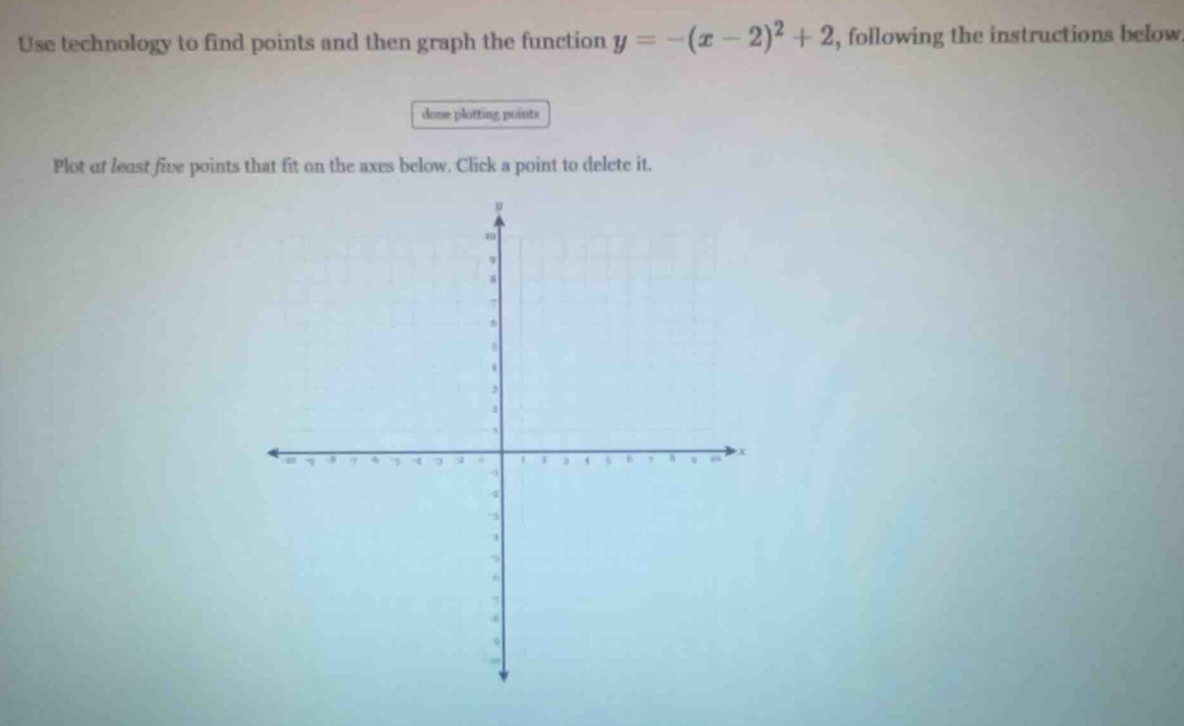use technology to find points and then graph the function $y = -(x - 2)…