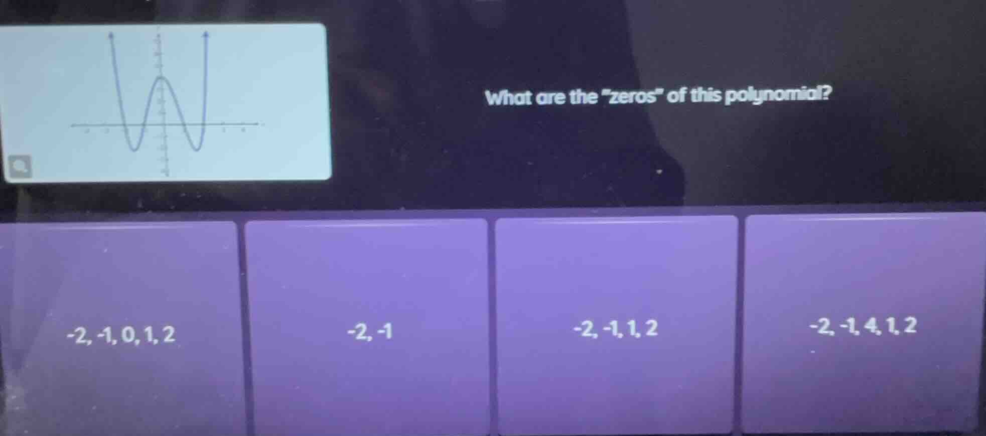 what are the \zeros\ of this polynomial? -2, -1, 0, 1, 2; -2, -1; -2, -…