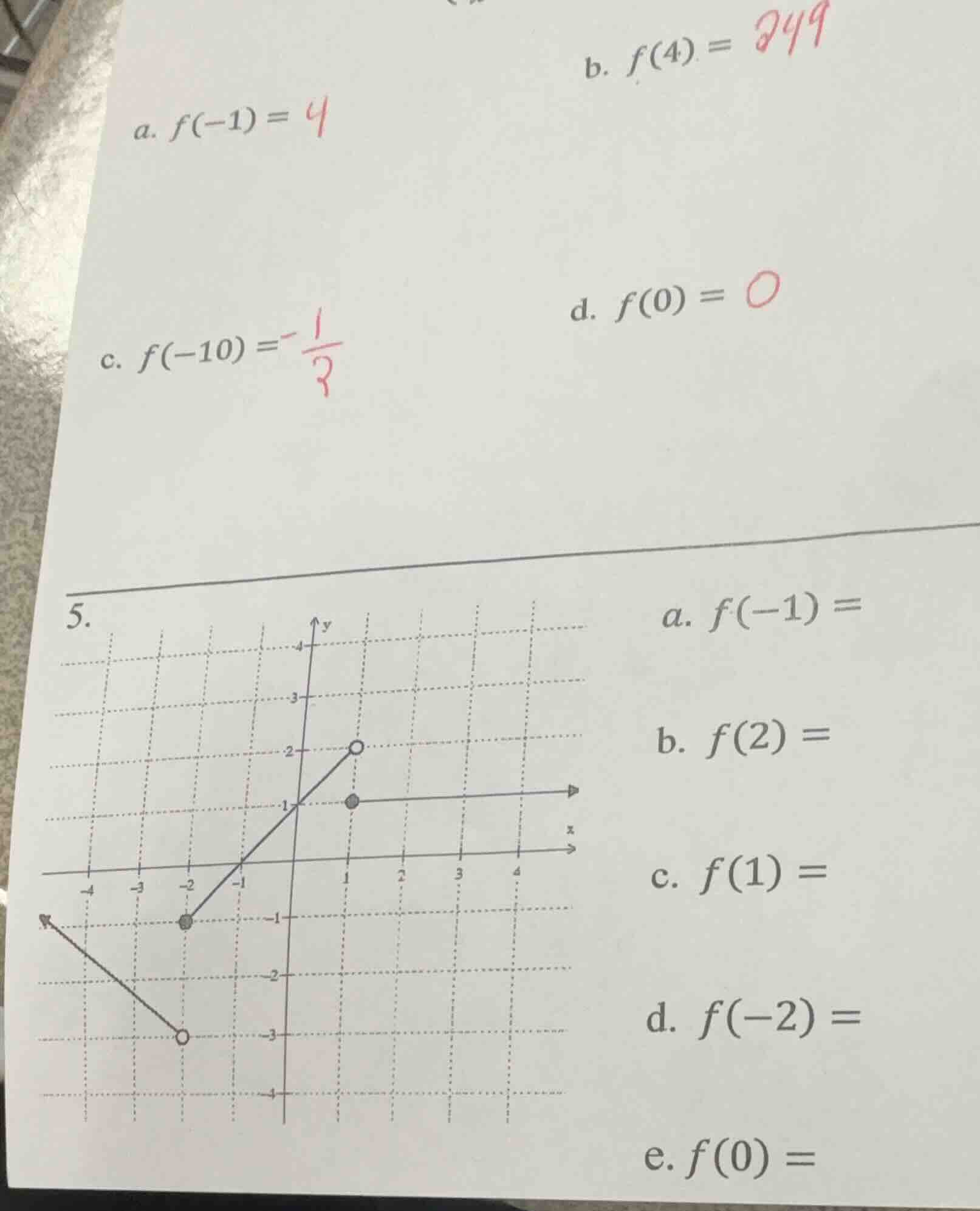 5. a. $f(-1) =$ b. $f(2) =$ c. $f(1) =$ d. $f(-2) =$ e. $f(0) =$