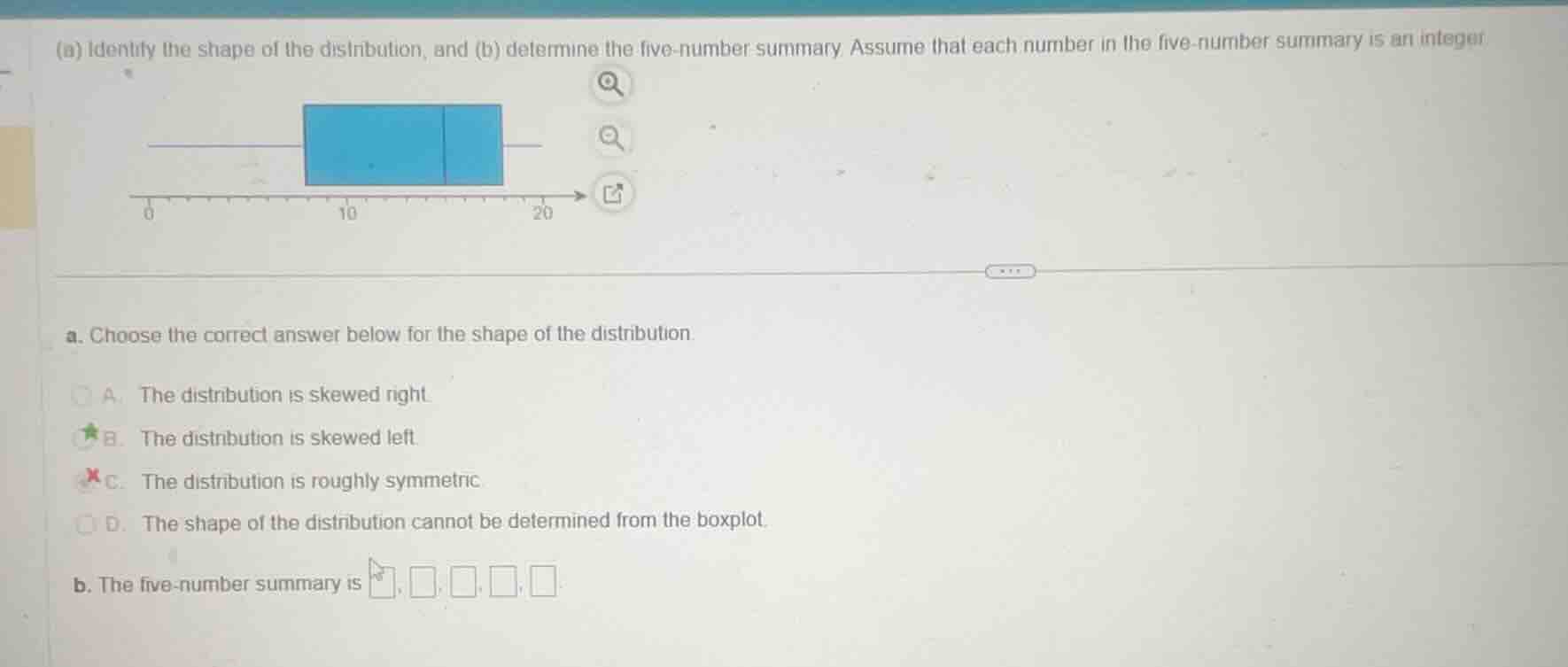 (a) identify the shape of the distribution, and (b) determine the five …