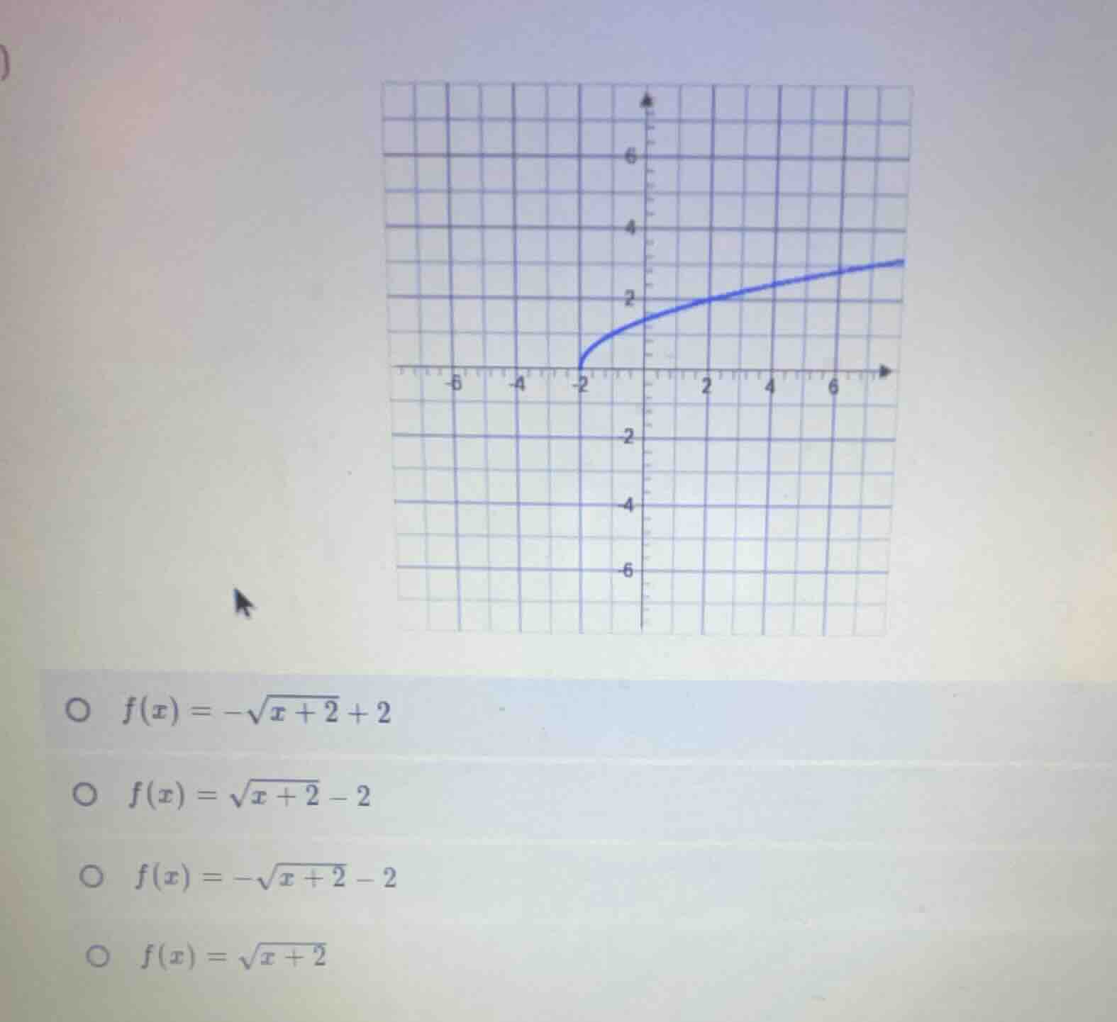 o $f(x) = -sqrt{x + 2} + 2$ o $f(x) = sqrt{x + 2} - 2$ o $f(x) = -sqrt{…