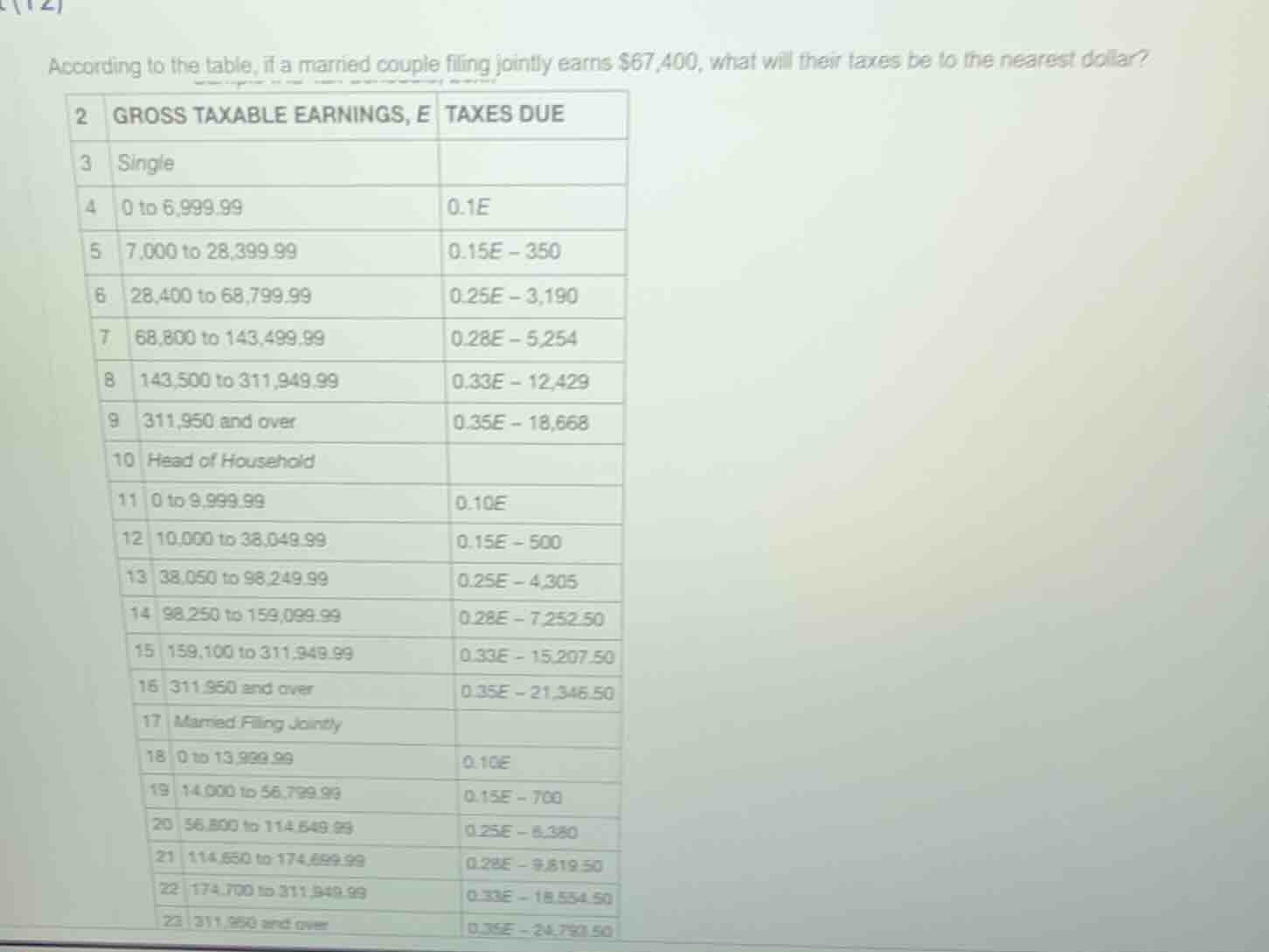 according to the table, if a married couple filing jointly earns $67,40…