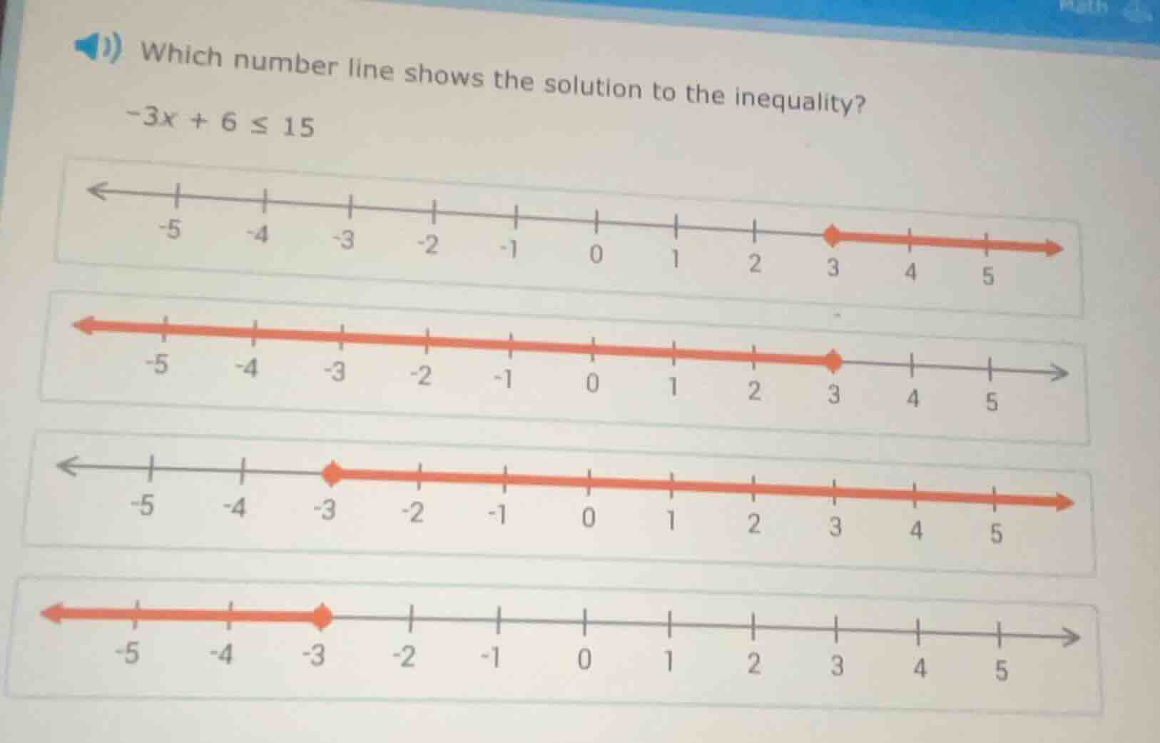 which number line shows the solution to the inequality? -3x + 6 ≤ 15