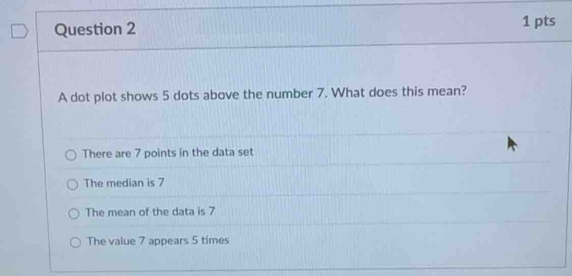 question 2 1 pts a dot plot shows 5 dots above the number 7. what does …
