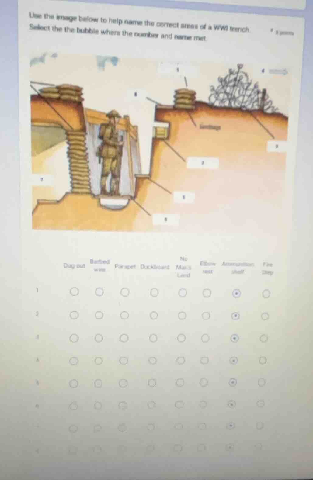 use the image below to help name the correct areas of a wwi trench. sel…