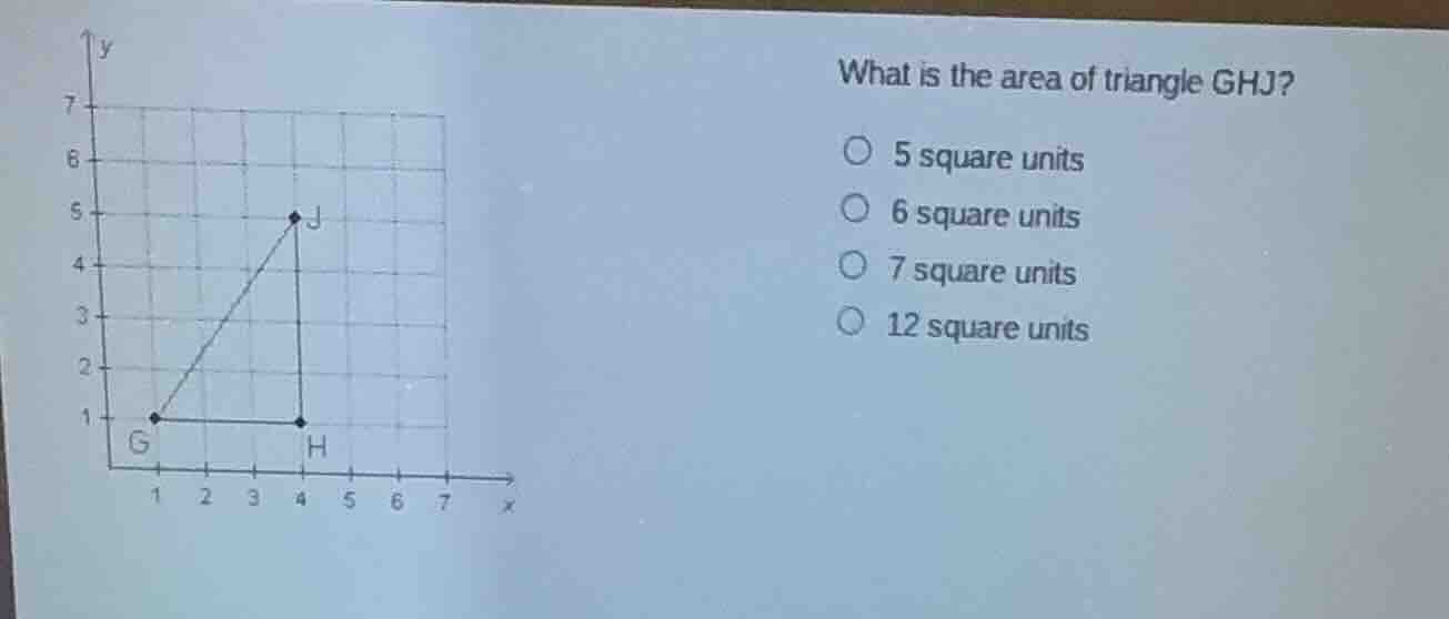 what is the area of triangle ghj? 5 square units 6 square units 7 squar…