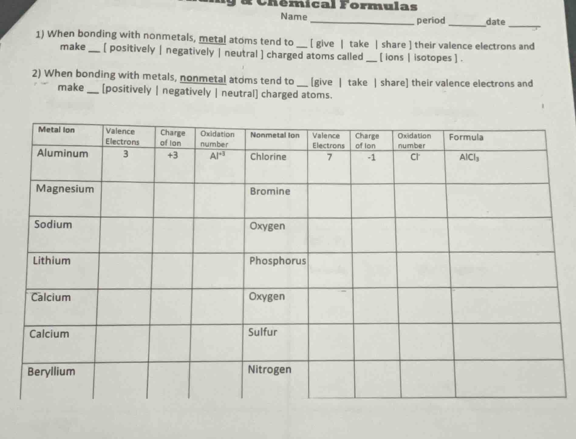 chemical formulas name _______________ period ______date ______ 1) when…