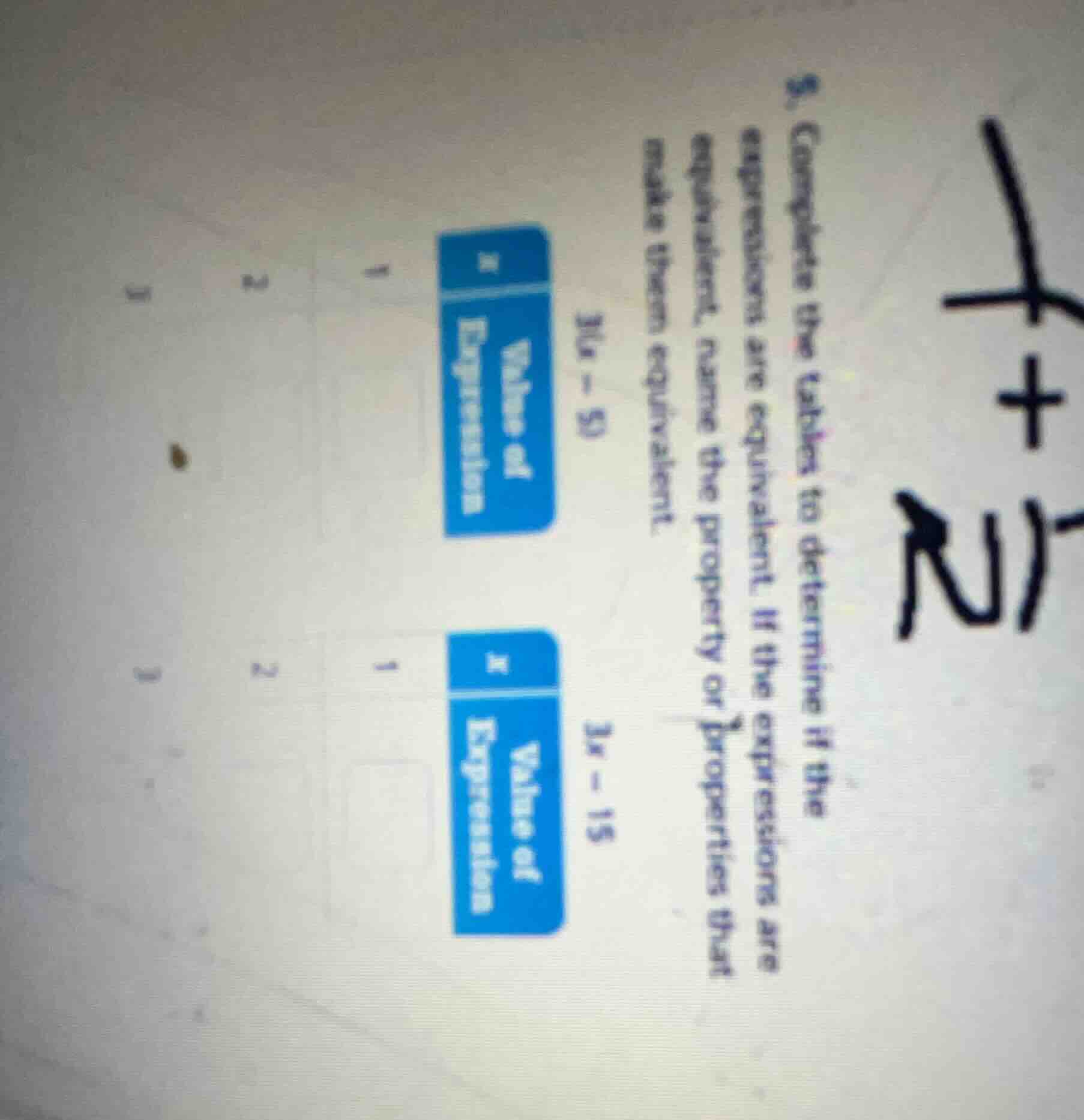 8. complete the tables to determine if the expressions are equivalent. …