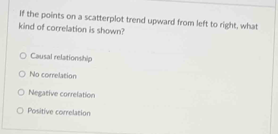 if the points on a scatterplot trend upward from left to right, what ki…