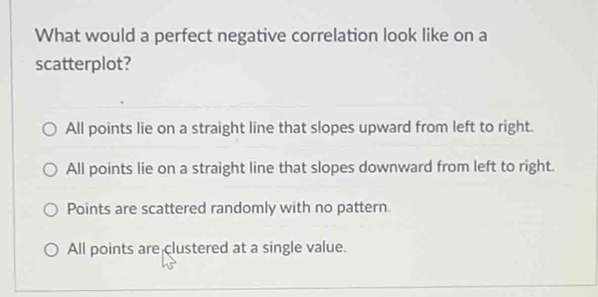 what would a perfect negative correlation look like on a scatterplot? ○…