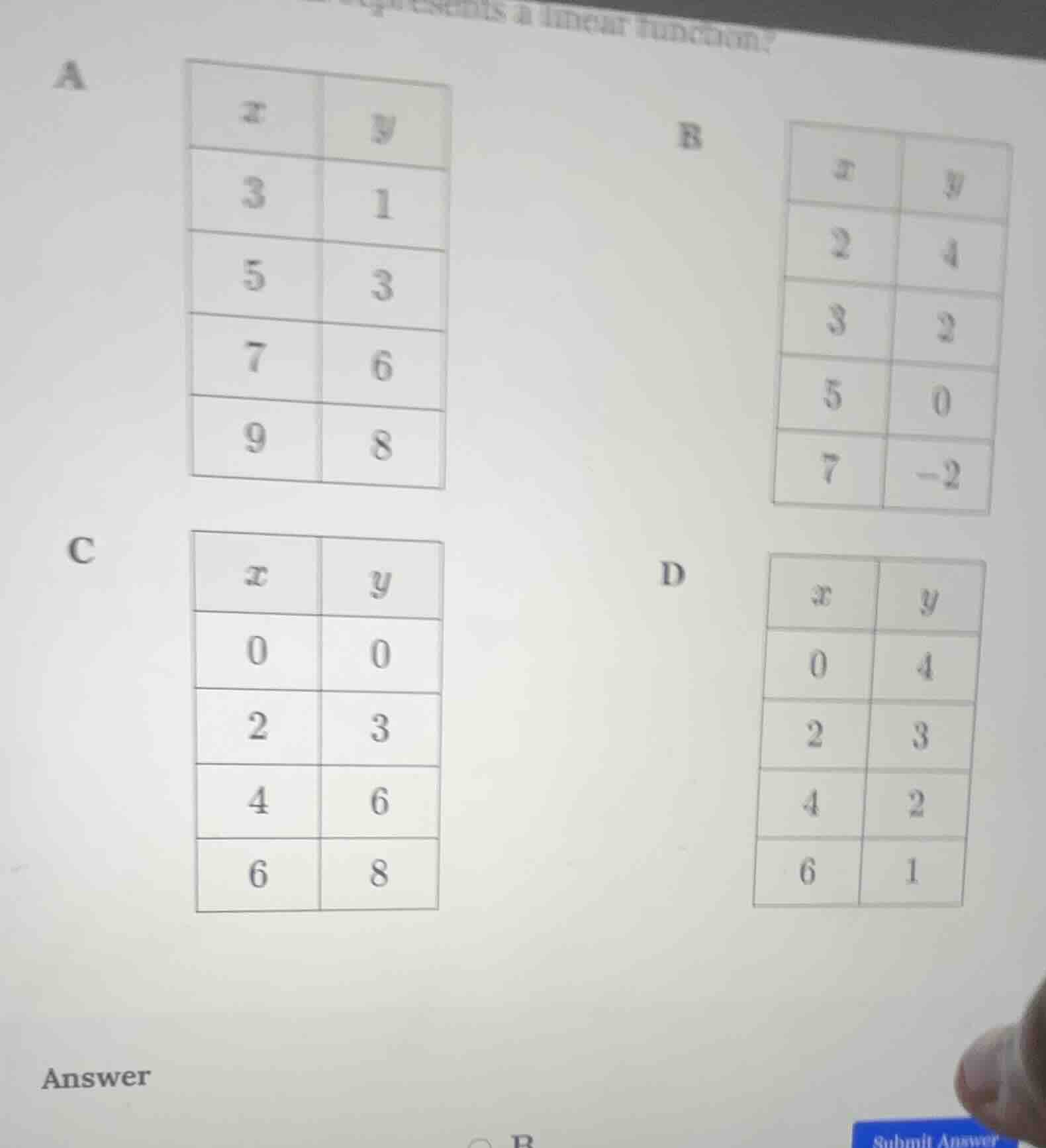 which table represents a linear function? a | x | y | |----|----| | 3 |…