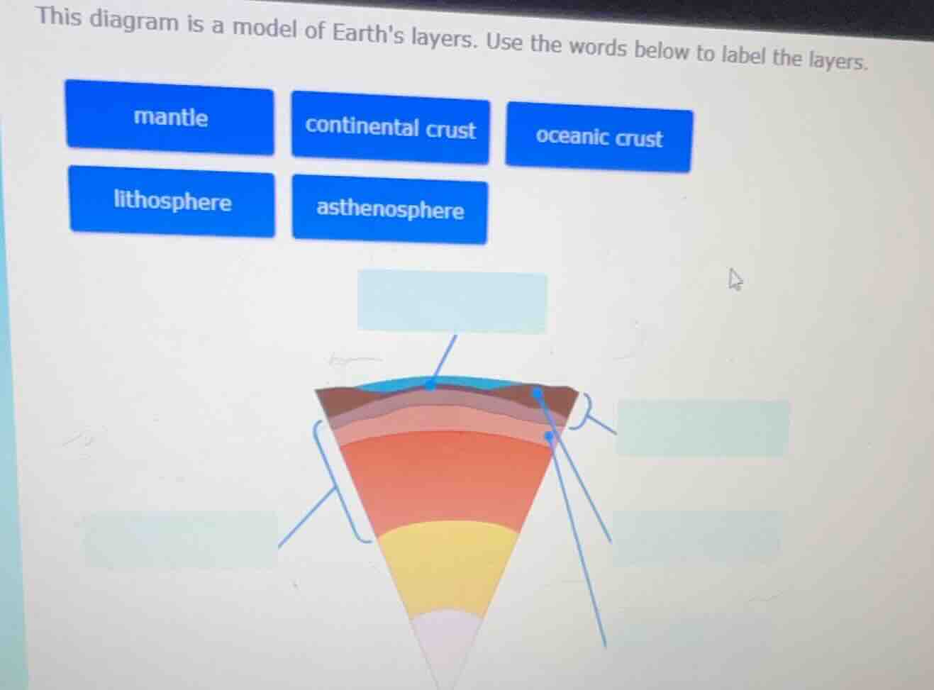 this diagram is a model of earths layers. use the words below to label …